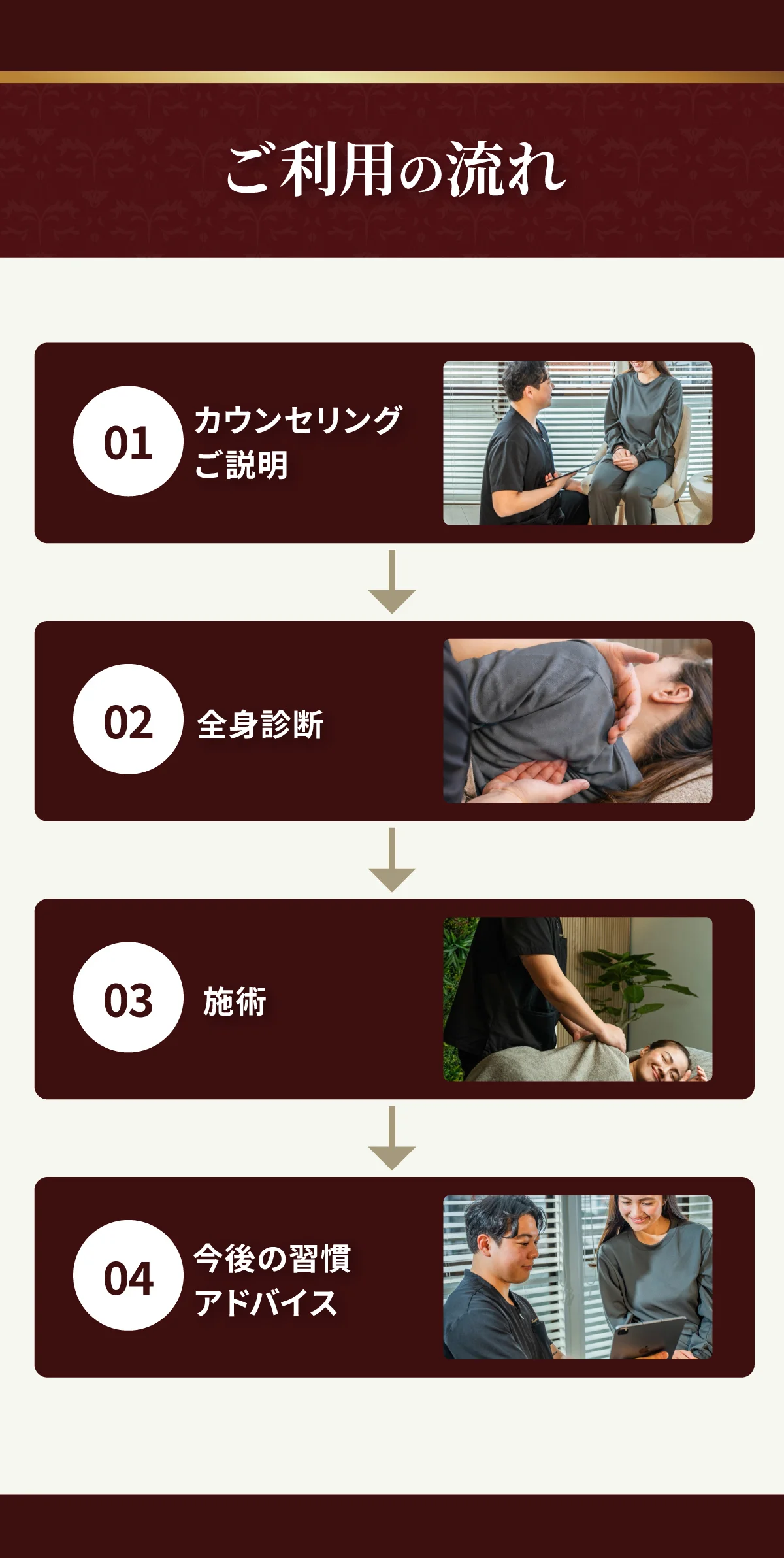 ご利用の流れ - カウンセリング・全身診断・施術・習慣アドバイスの4ステップ